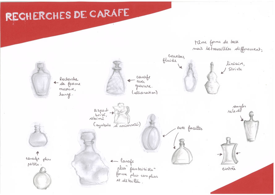 Recherches de la carafe