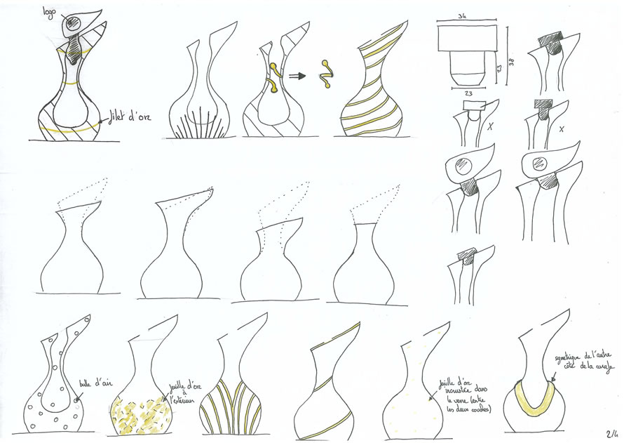 Recherches de la carafe