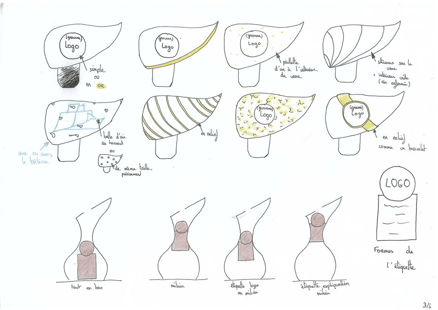 Recherches de la carafe