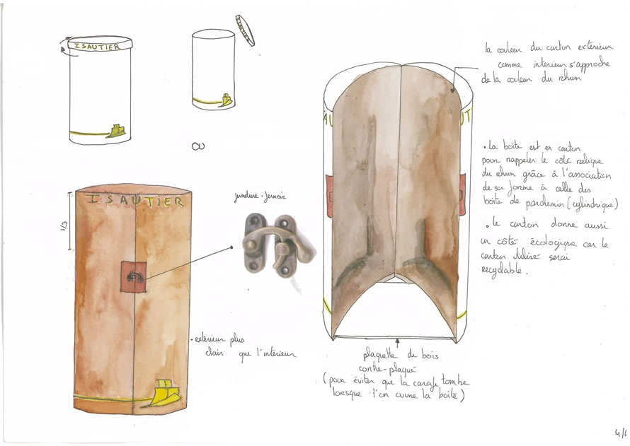Recherches de la carafe
