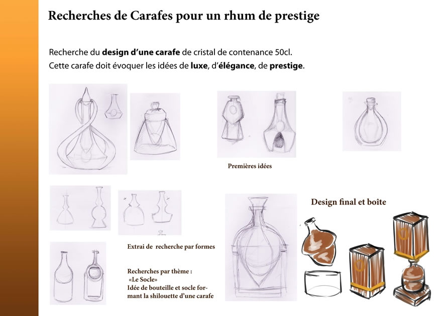 Recherches de la carafe