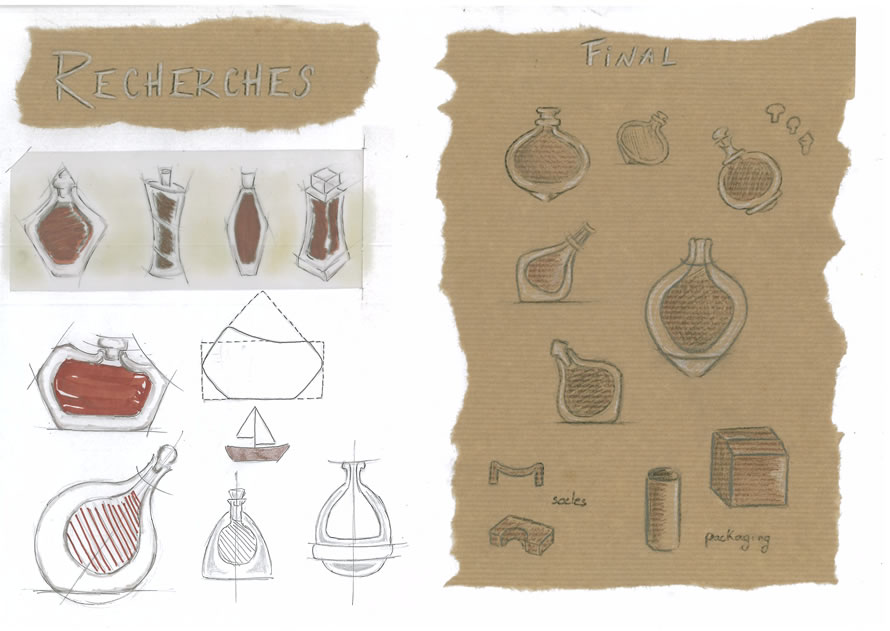 Recherches de la carafe