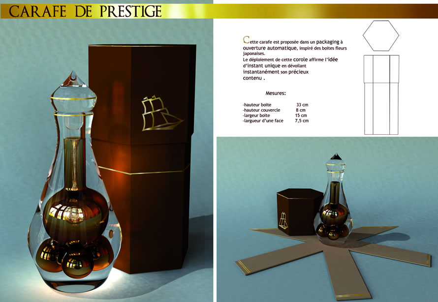 Présentation des recherches