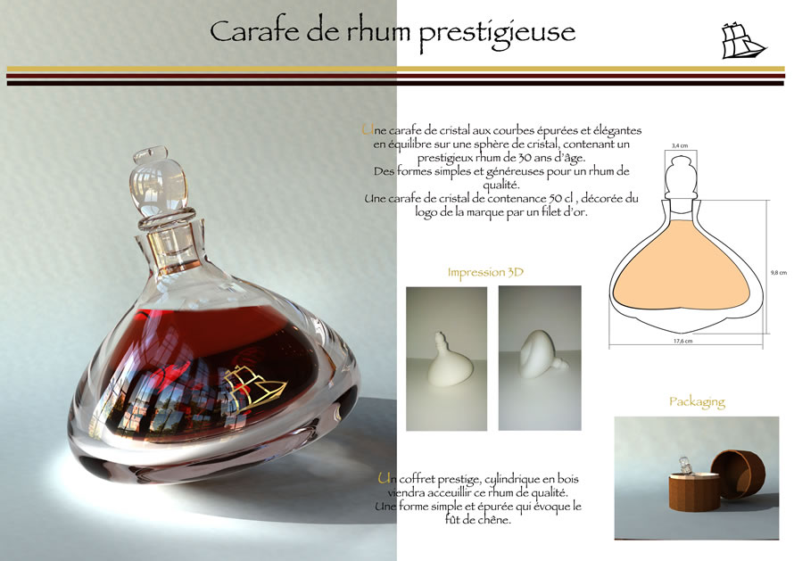 Présentation des recherches